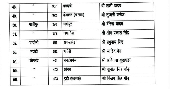 jagran